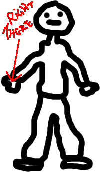 where did the bad man touch you?